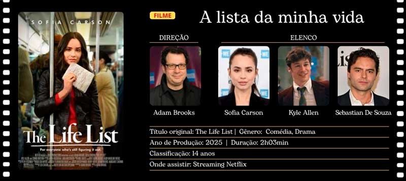 5 filmes românticos lançados em 2025 para aquecer o coração. Ela Sempre Bem