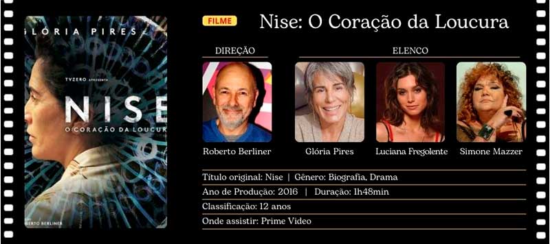 Filmes inspiradores baseados em histórias reais de mulheres. Ela Sempre Bem