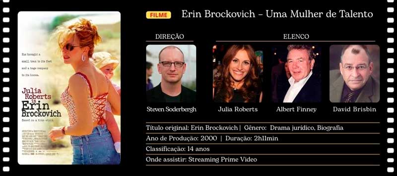 Filmes inspiradores baseados em histórias reais de mulheres. Ela Sempre Bem